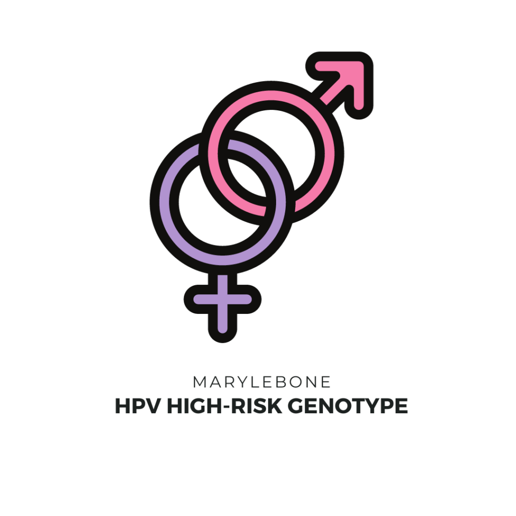 HPV PCR Detection High-Risk Genotype