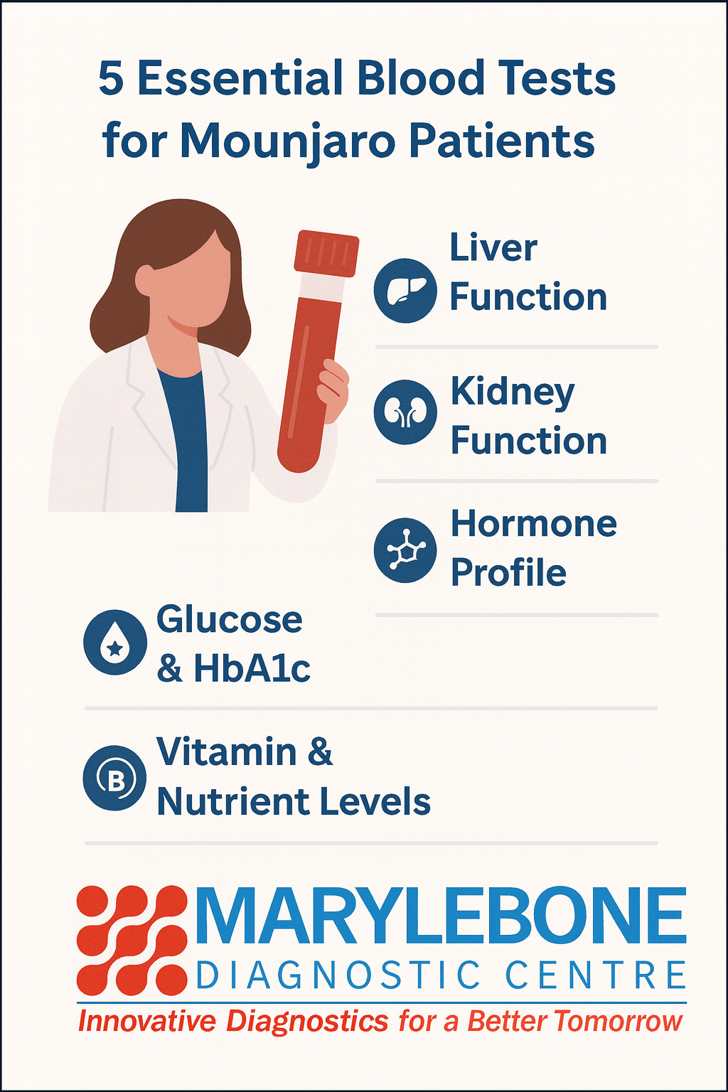 Mounjaro monitoring, Mounjaro blood test London, Mounjaro fertility, liver function, kidney test, private blood test Marylebone