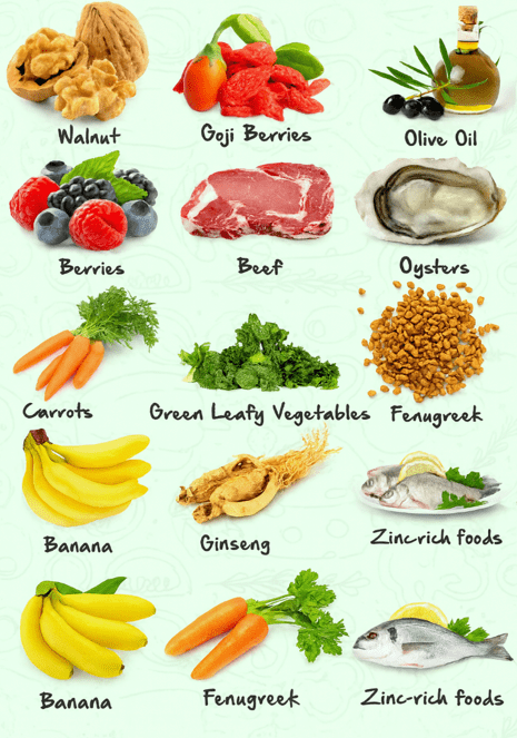improve sperm naturally