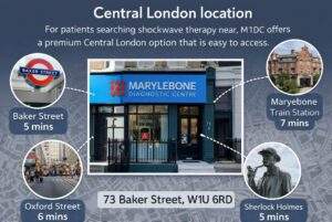 Marylebone Diagnostic Centre entrance in Central London, close to Baker Street station.