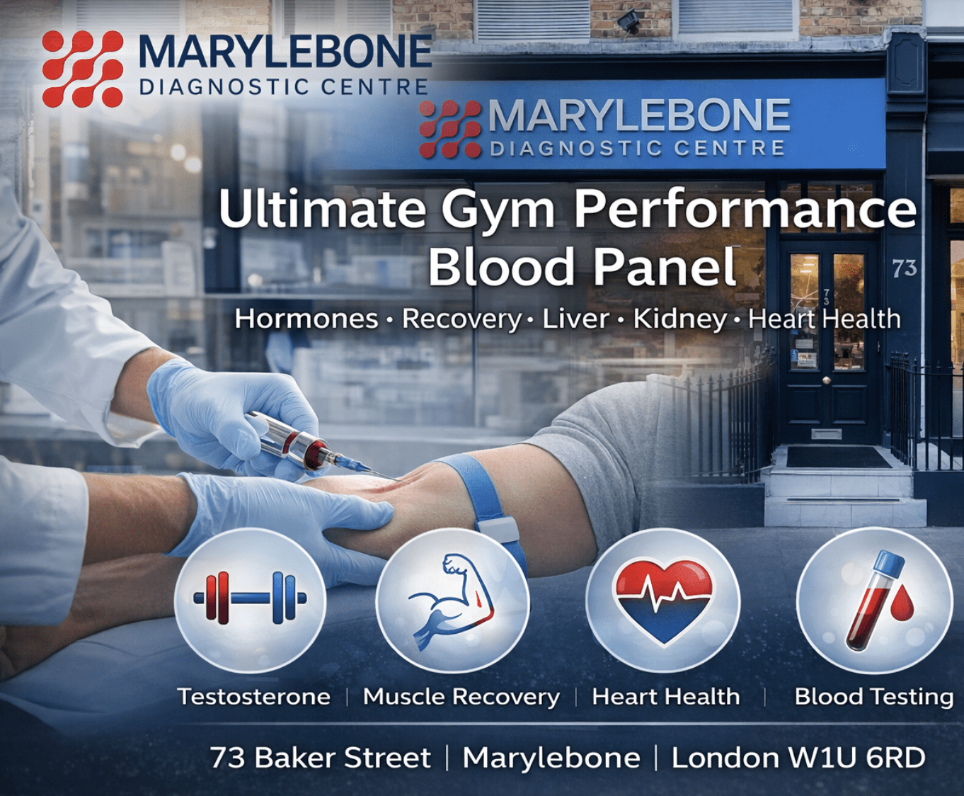 Ultimate Gym Performance Blood Panel
