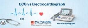 What is the difference between an electrocardiogram and an electrocardiograph?